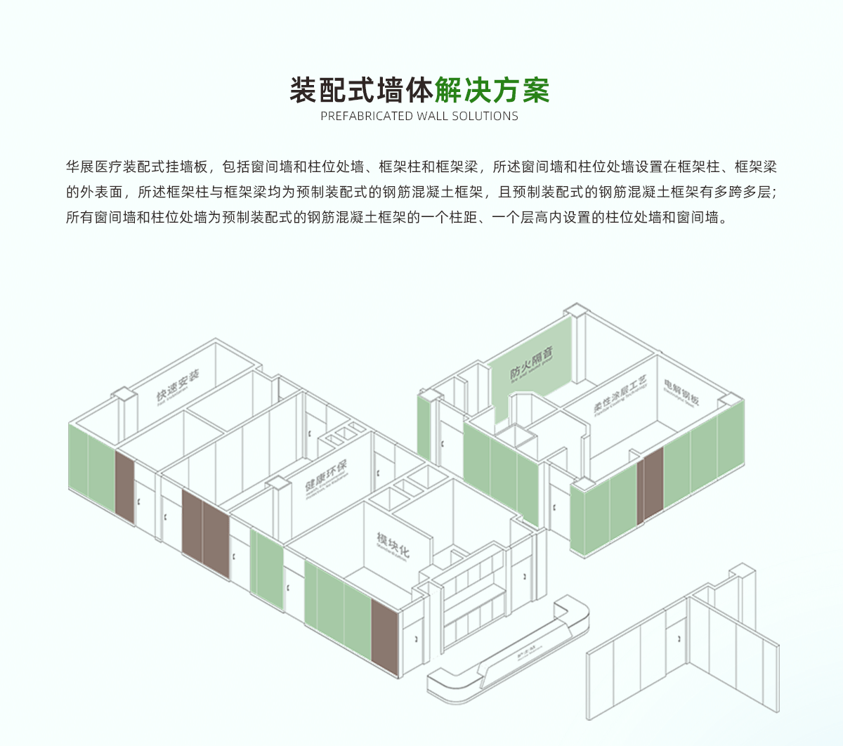 4-装配式墙体解决方案_01.gif